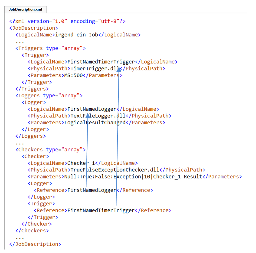 Named Trigger Logger