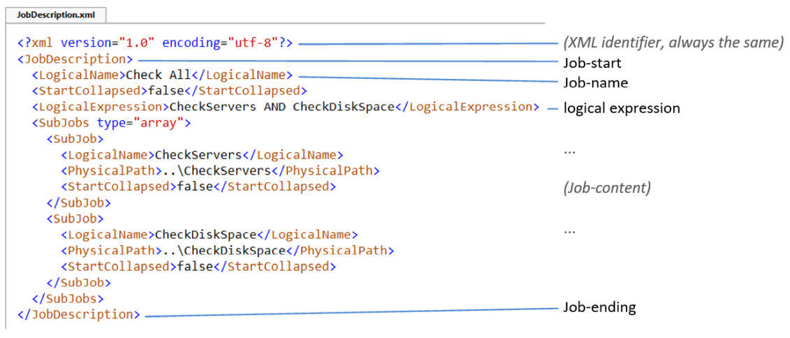 Demo JobXML 01